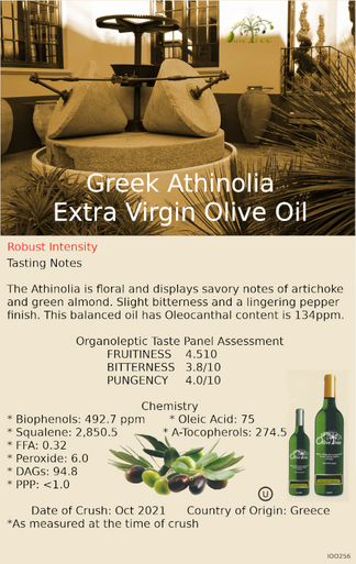 Greek Athinolia