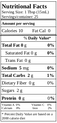 A Premium Balsamic Nutritional Info
