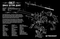 TekMat® Handgun Mat - Colt Revolver (Army)