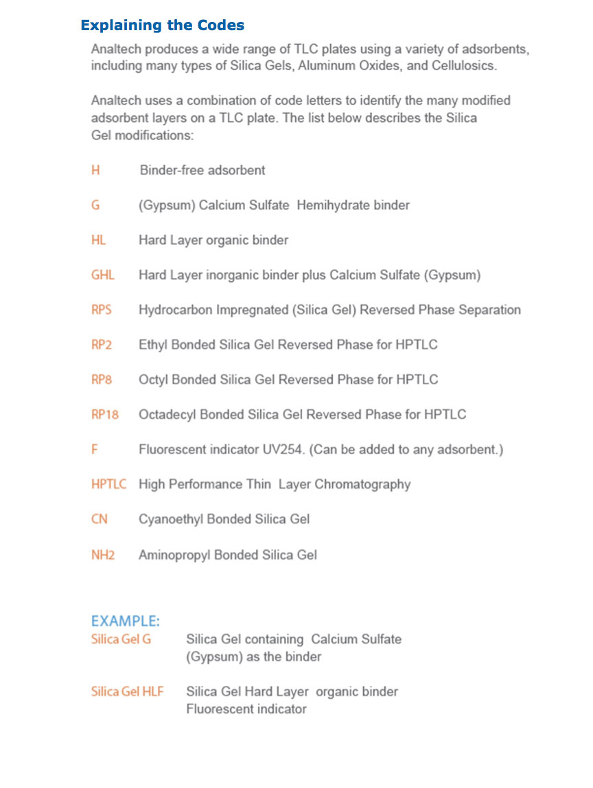 explaining the TLC codes