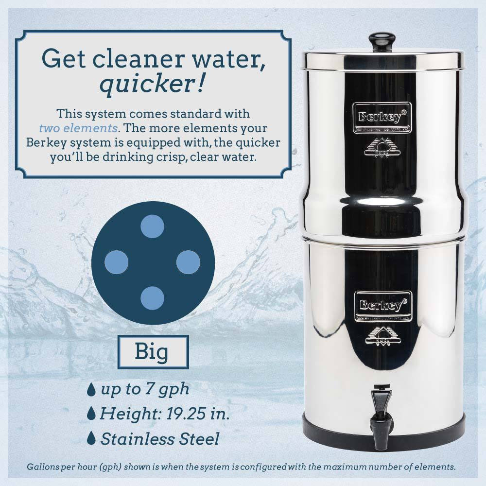 Big Berkey Water Filter with 4 Filters | 2.25 Gallon Capacity