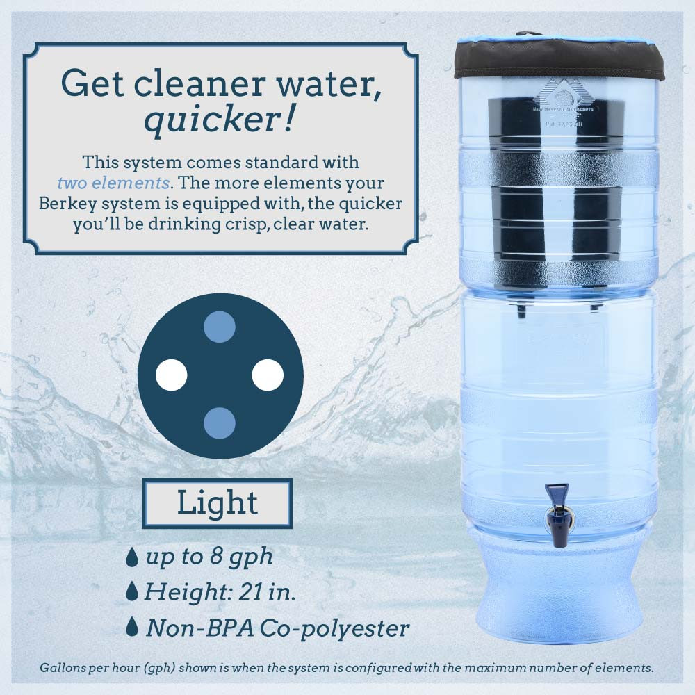 Berkey Replacement Water Filter System