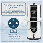 *Big Berkey® System (2.25 gal)