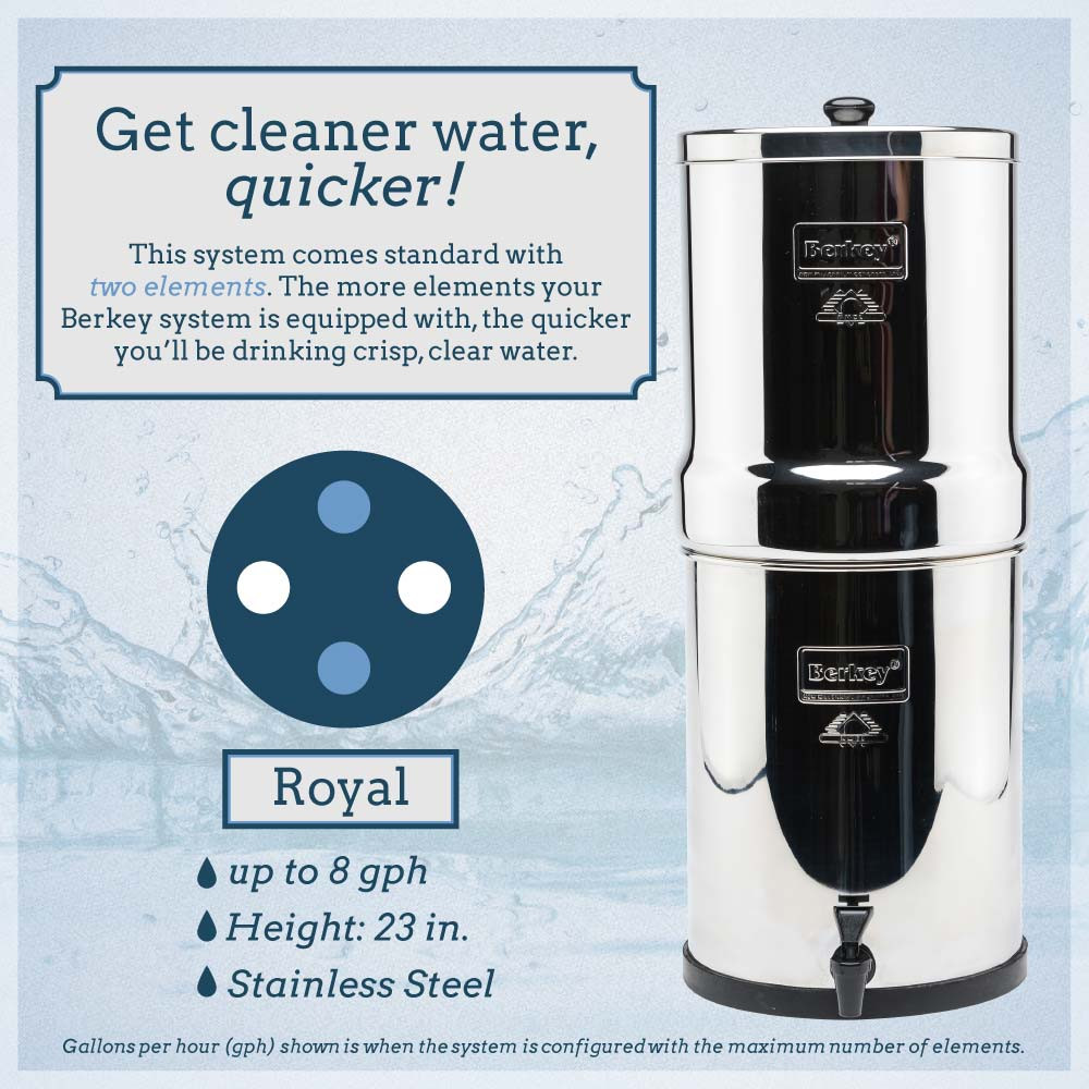 Royal Berkey Water Filter 3.25 Gallons (12.3 liters) with Accessories