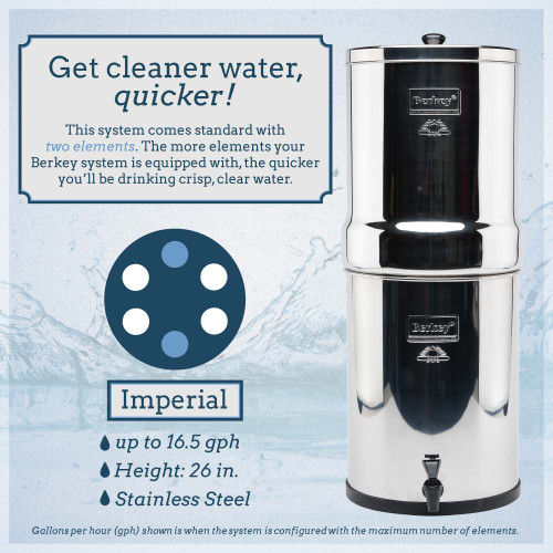 Travel Berkey Water Filter | 1.5 Gallon Capacity