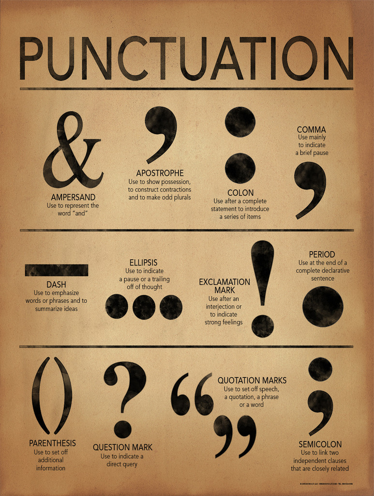 Grammar essays