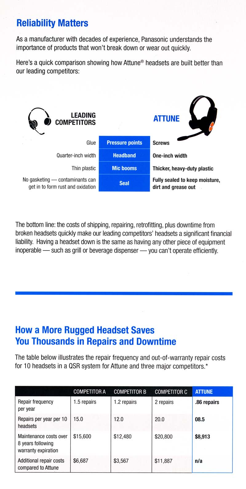 reliability800.jpg reliability800.jpg