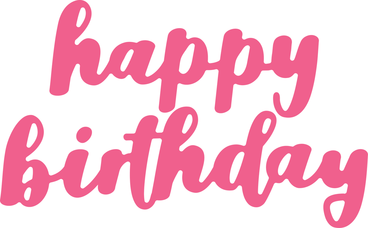 Download Happy Birthday #3 SVG Cut File - Snap Click Supply Co.