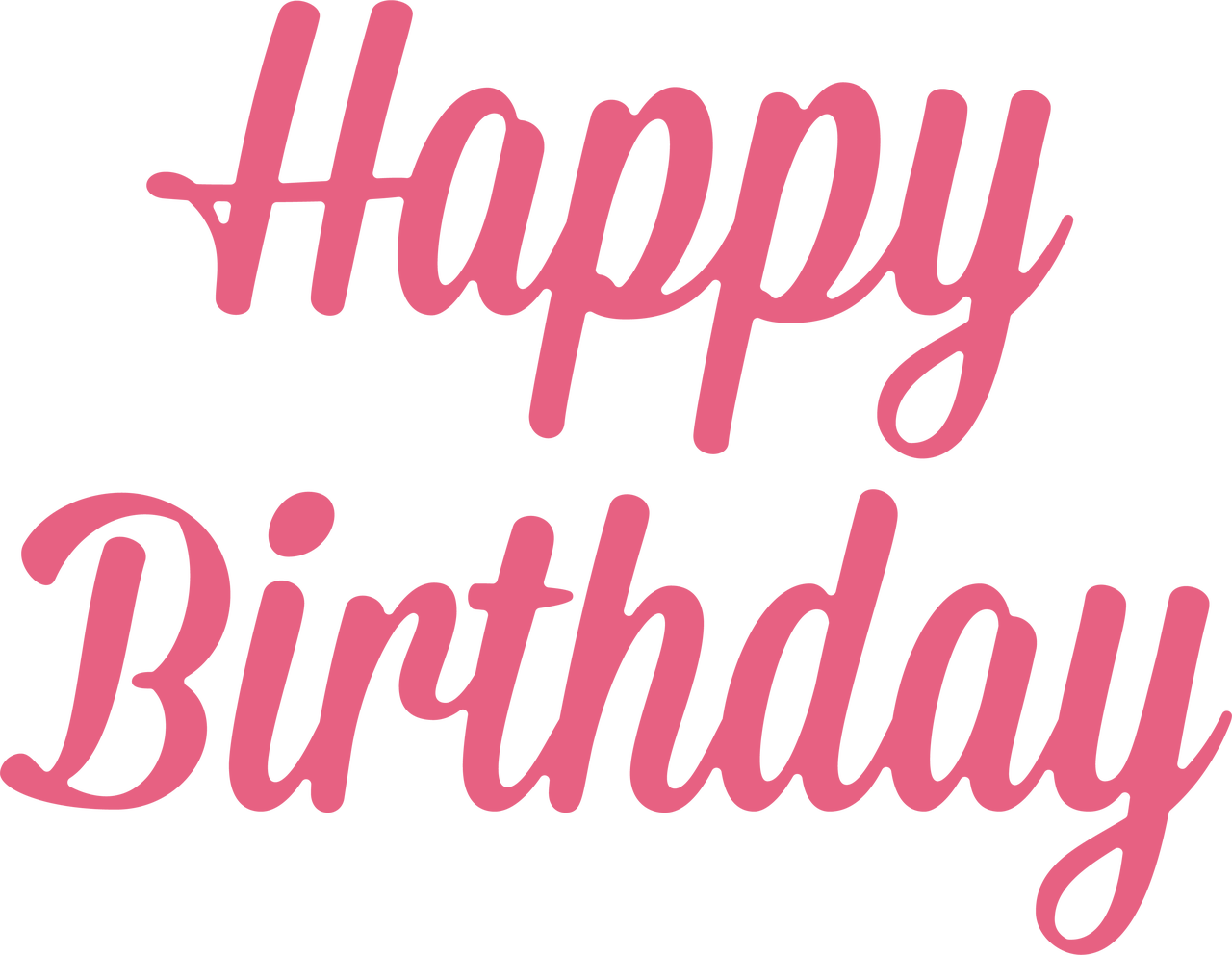 Happy Birthday #2 SVG Cut File - Snap Click Supply Co.