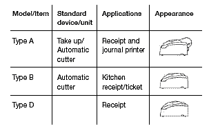 EPSON PRINTER MODEL M188B WINDOWS VISTA DRIVER DOWNLOAD