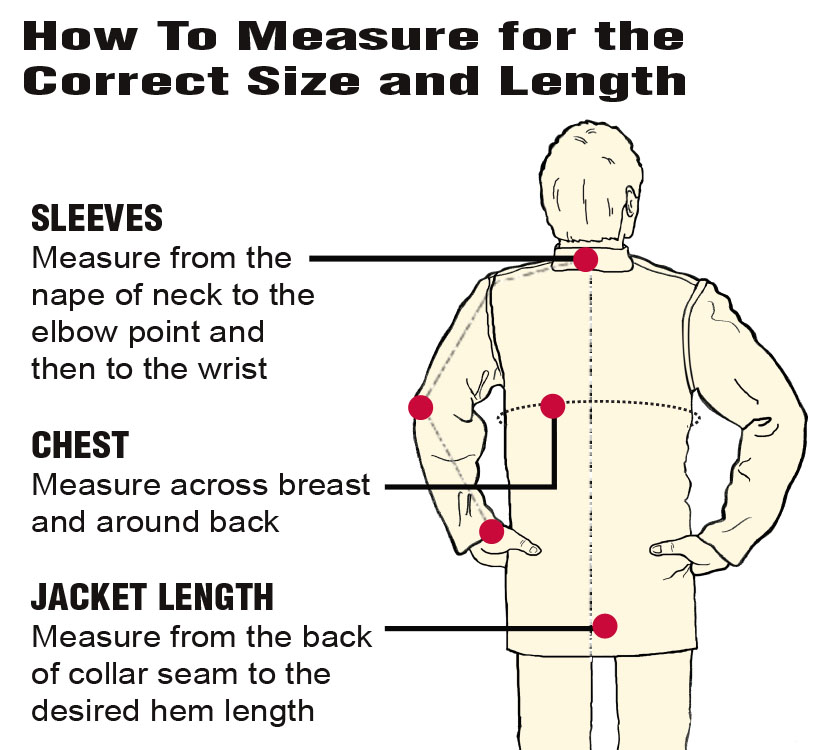 tillman-how-to-measure-jackets.jpg