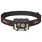 Infinity X1 1000 Lumen Headlamp 3 Pack | Fairdinks