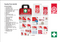 St John Ambulance Family First Aid Kit | Fairdinks