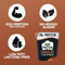 Arla Protein Salted Caramel Pudding 6 x 200G - 1.2KG | Fairdinks