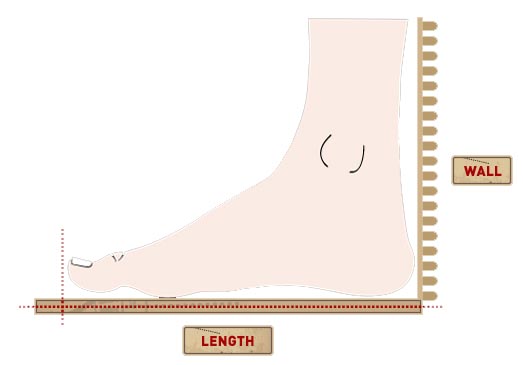 Womens Shoes Size Chart at ShoeEver.com