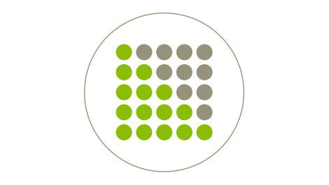 Phonak Marvel Autosense