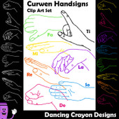 Kodaly / Curwen Hand Signs Clip Art - Scribble Style