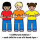 Clip art of children singing using Kodaly hand signs (Curwen)