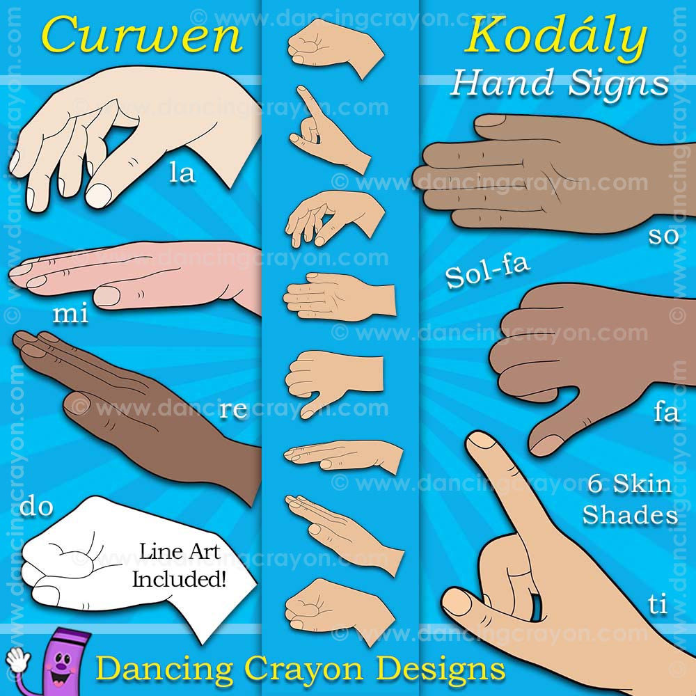 Curwin / Kodaly Solfege Hand Sign Posters