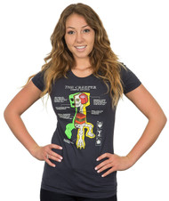 Minecraft Women's Creeper Anatomy T-Shirt