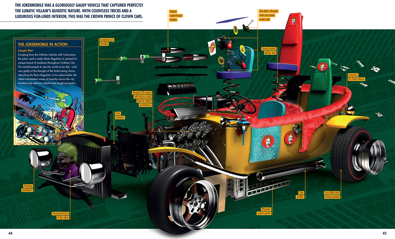 Batmobile Cutaways: Batman Classic TV Series Plus Collectible - FabGearUSA