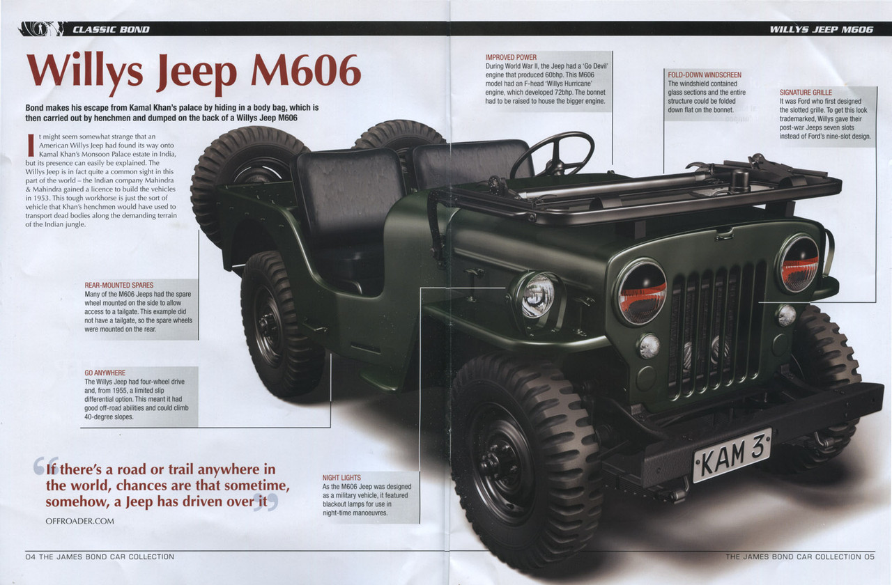 Octopussy Details about   Scale model car 1:43 Willys Jeep M606 olive 