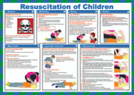 Resuscitation Of Children Poster