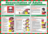 Resuscitation Of Adults Poster