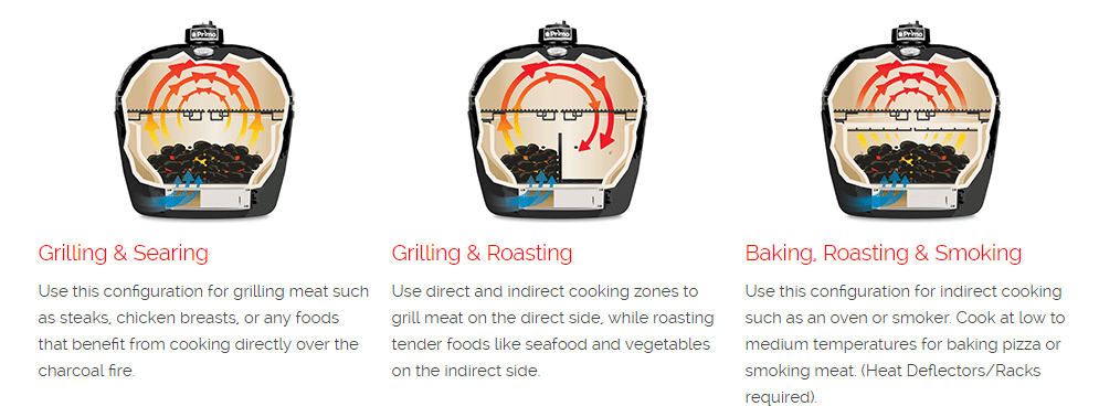 Primo Grills Cooking Methods