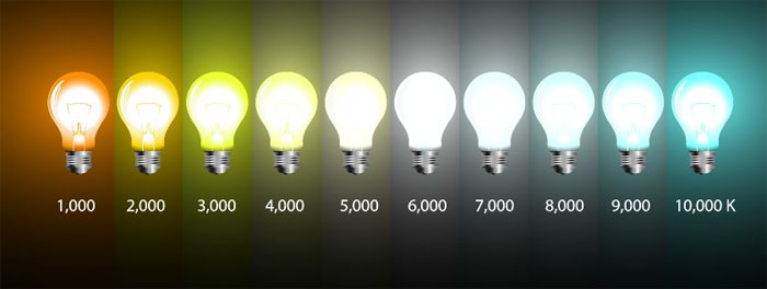 Colour temperature bulbs