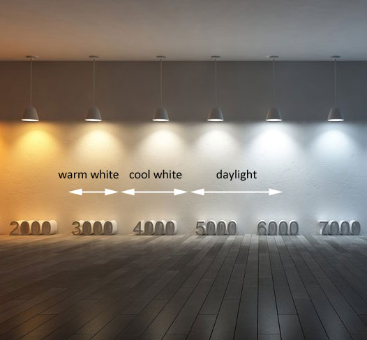 Soft white store light color