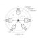 SR Smith - aXs2 Rotation Diagramm