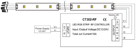 ct302-rf-wire-diagram.png
