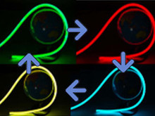 RGB Flex Neon - IP68 Color-Changing Neon LED Flex SLW LED® F15 Flat Top
