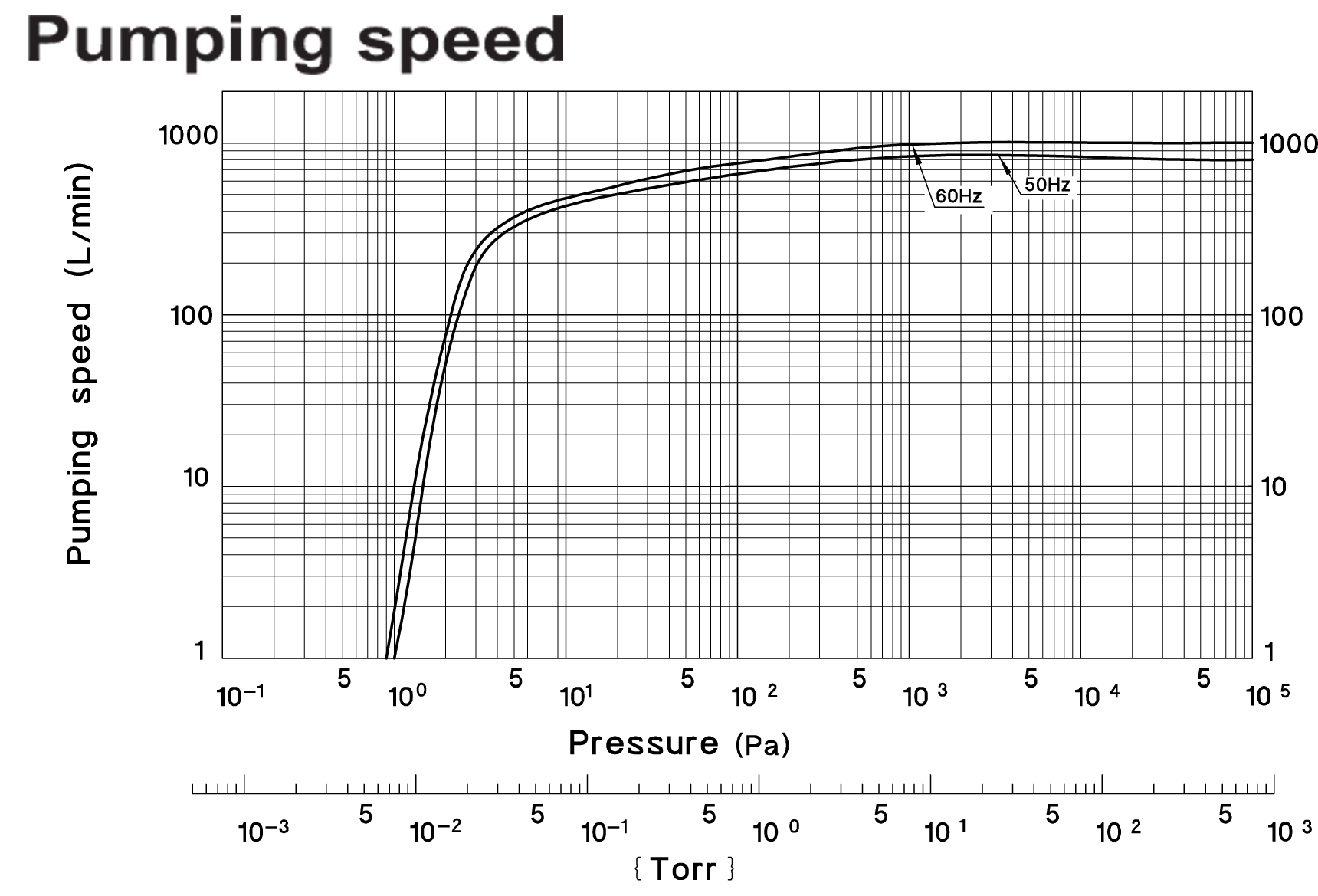 isp-1000-data2.png isp-1000-data2.png