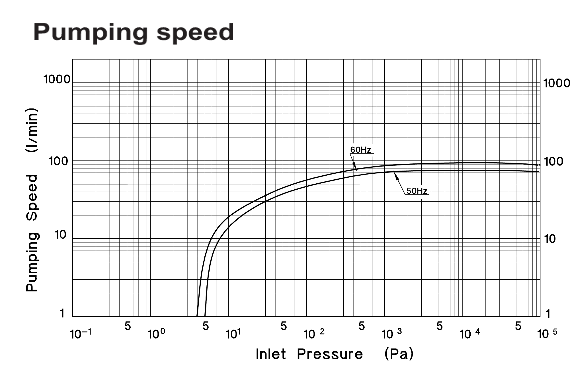 isp-90-perf.png isp-90-perf.png