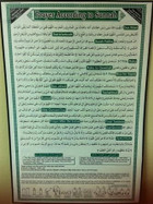 Prayer According To Sunnah Poster