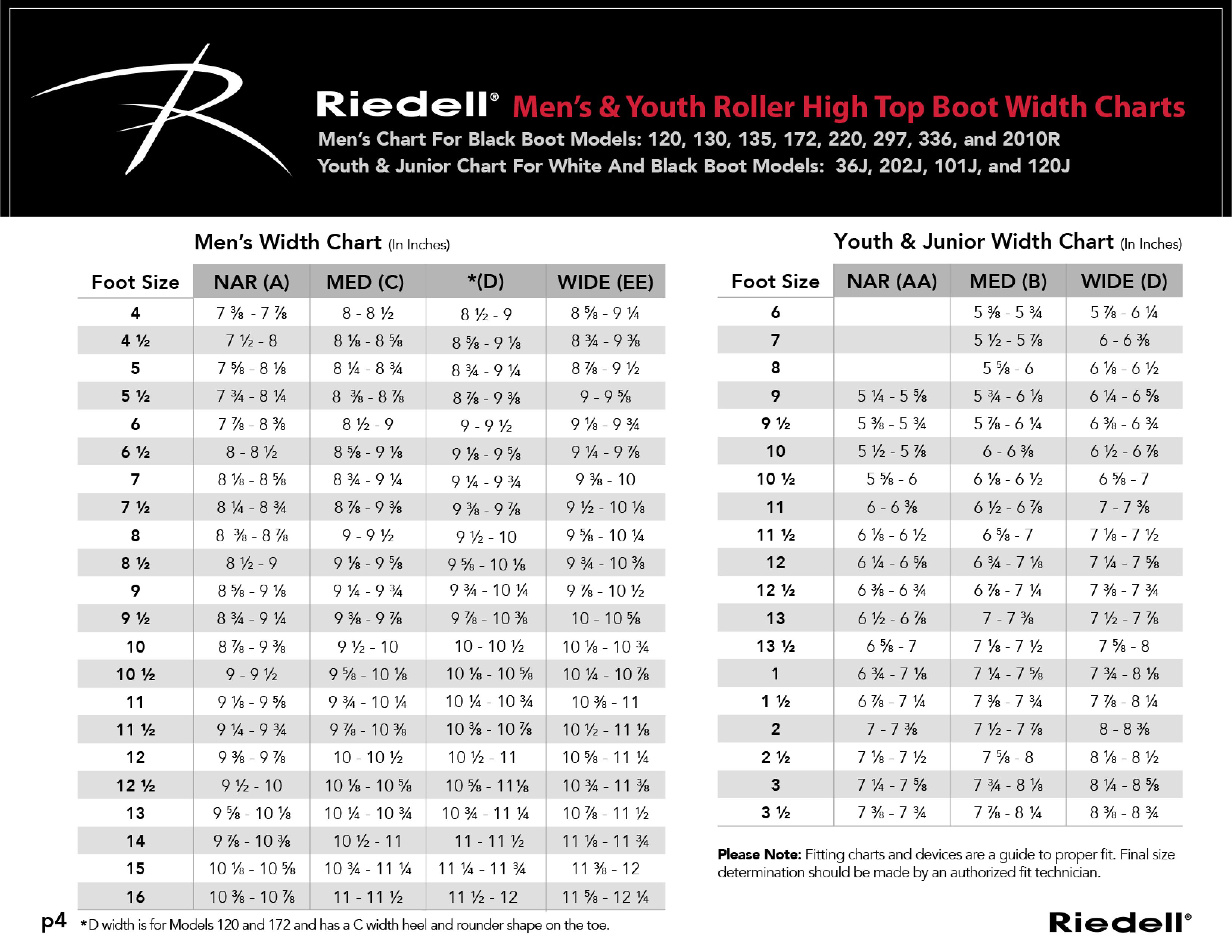 Riedell High Top Skates Sizing Chart