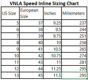 vnla-speed-inline-skates.png