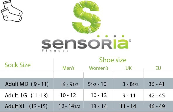  [무료배송]센소리아 피트니스 sensoriafitness 스마트양말 SMART SOCK V2.0 SENSORIA CORE