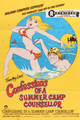 Confessions From A Holiday Camp (1977) DVD