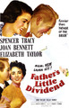 Father's Little Dividend (1951) DVD
