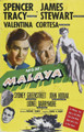 Malaya (1949) DVD