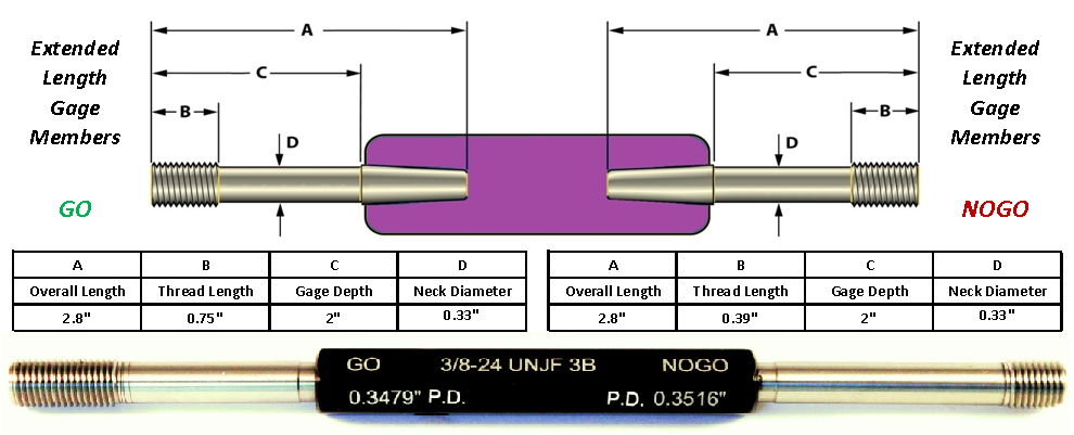 3/8-24 UNJF Class 3B Taperlock Thread Plug Gage Set 2.0" Extended ...