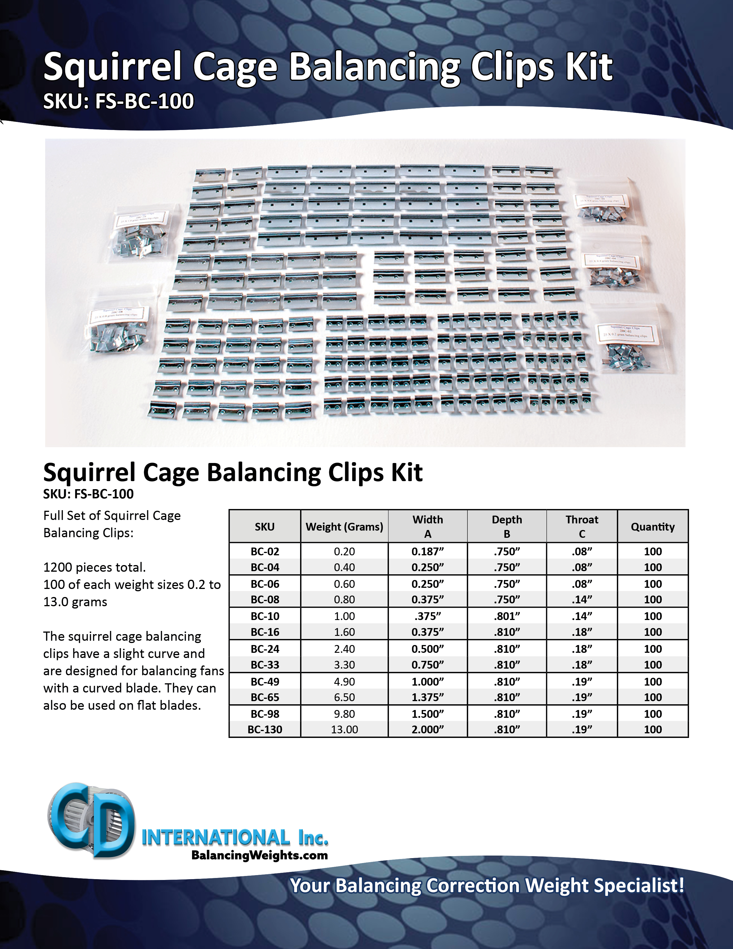 set-squirrel-cage-spec-sheets.jpg