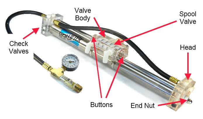 Parts of the High Lifter to Check when Troubleshooting high-lifter-image-for-troubleshooting-web-page.jpg