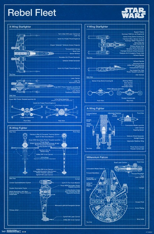 Star_Wars_Poster_-_Rebel_Fleet_Blueprints__41639.1488770409.1280.1280.jpg