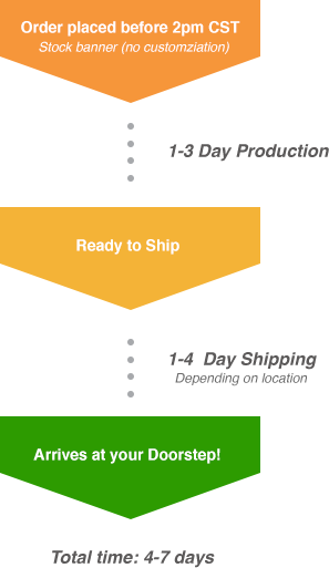 shipping-example-info.png shipping-example-info.png