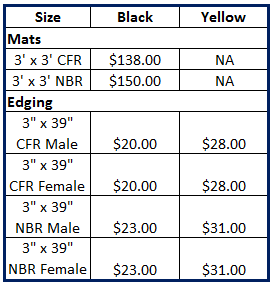 576-24seven-cfr-nbr-pricing.png