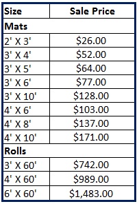 chevron-230-pricing-table.jpg